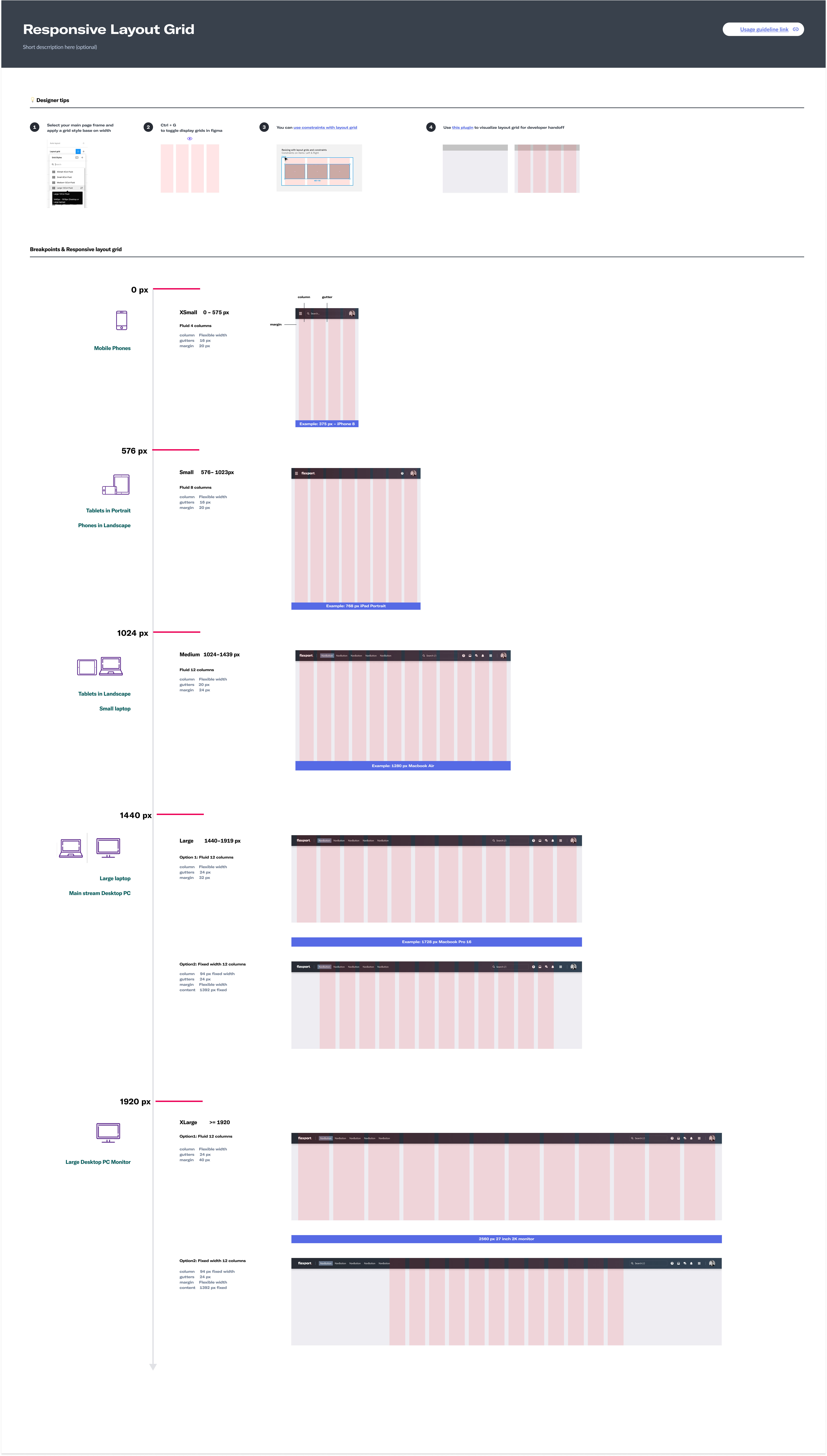 Responsive Layout