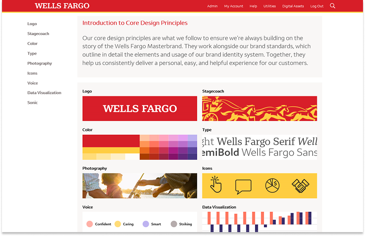 Brand Guidelines