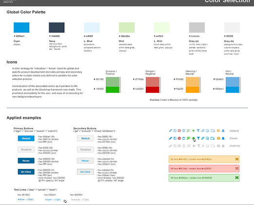 Moody's Design 3