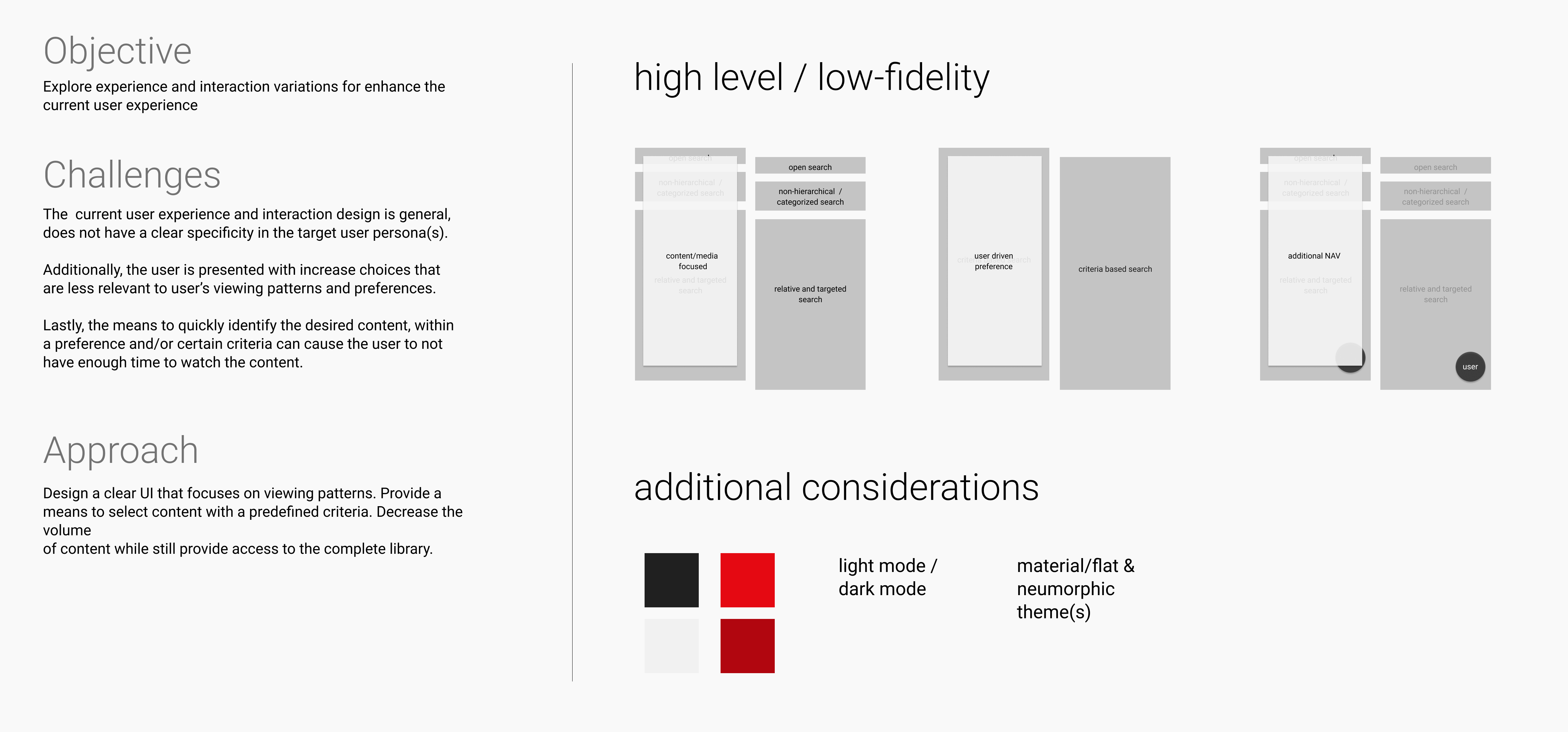 Netflix Overview