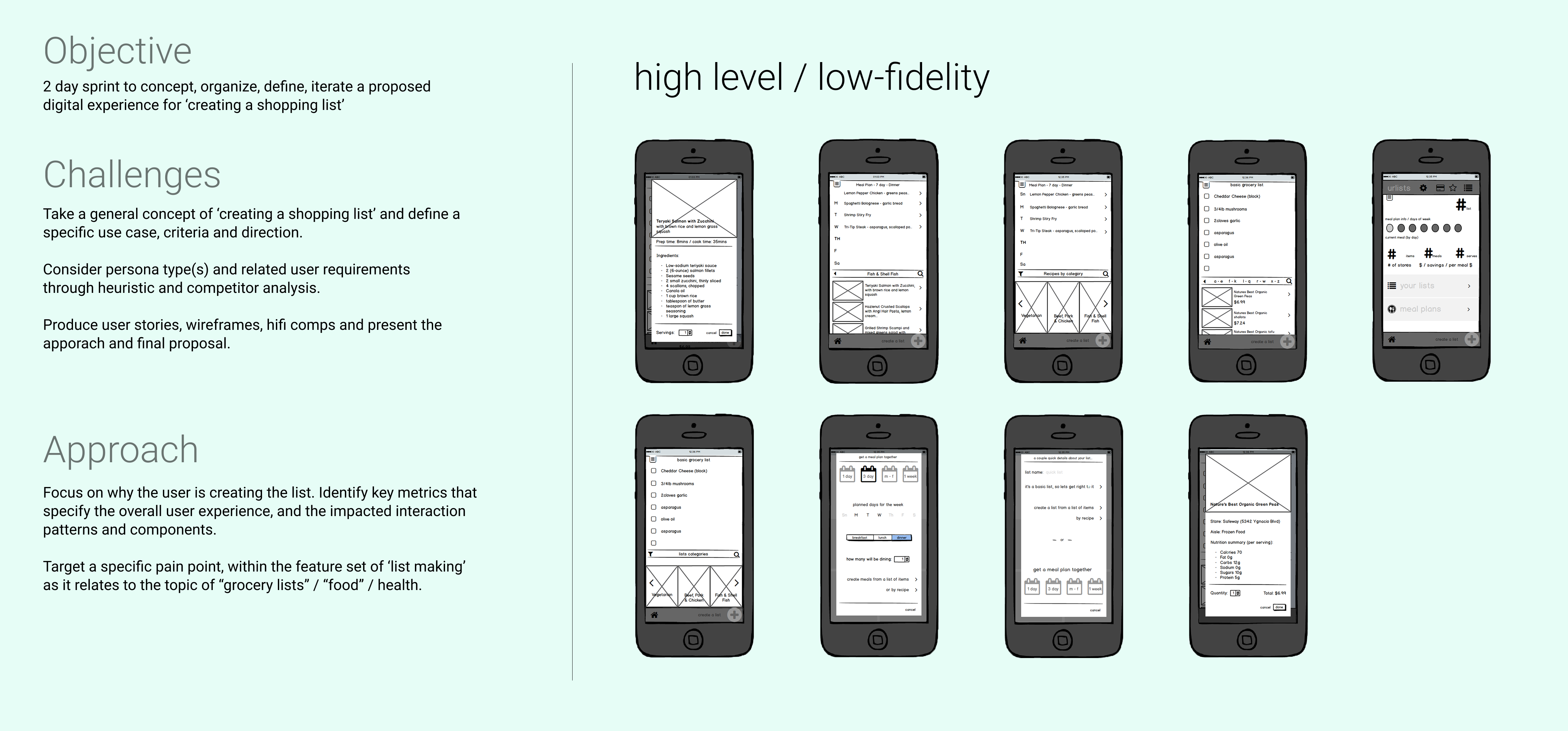 URlist Overview